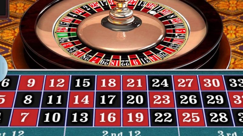 Chiến thuật Martingale một trong những chiến thuật nổi tiếng và được áp dụng rộng rãi nhất