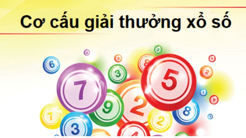 Minh Ngọc luôn cung cấp các giải thưởng lớn và phong phú, từ giải đặc biệt đến các giải nhỏ