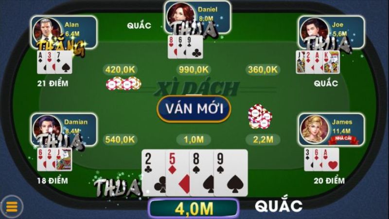 Một trong những yếu tố quan trọng khi chơi xì dách là nắm và hiểu rõ về cách chơi xì dách