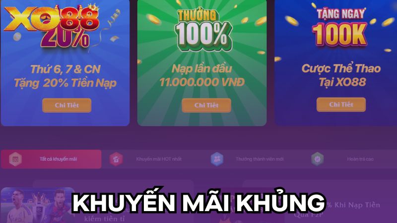 Các khuyến mãi hấp dẫn mà Xo88 mang tới